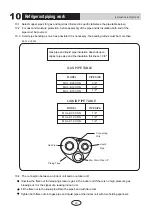 Preview for 25 page of Toyotomi MUL-E09CON Owner'S Manual