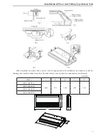 Preview for 9 page of Toyotomi MUL-E12CFTA Installation And Operation Manual