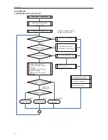 Preview for 12 page of Toyotomi MUL12- FWCA Service Manual