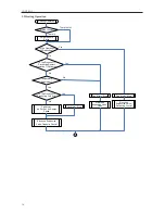 Preview for 14 page of Toyotomi MUL12- FWCA Service Manual