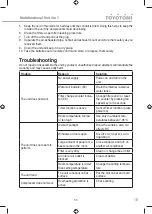 Preview for 33 page of Toyotomi SmartCube User Manual