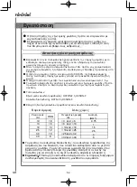 Preview for 52 page of Toyotomi STG-909R32 User Manual