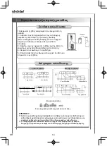 Preview for 58 page of Toyotomi STG-909R32 User Manual