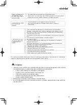 Preview for 75 page of Toyotomi STG-909R32 User Manual