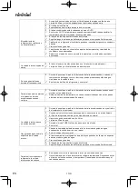 Preview for 106 page of Toyotomi STG-909R32 User Manual