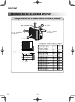 Preview for 124 page of Toyotomi STG-909R32 User Manual