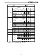 Preview for 3 page of Toyotomi TA3-A80GWI Service Manual