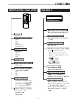 Preview for 6 page of Toyotomi TA3-A80GWI Service Manual