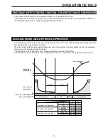 Preview for 10 page of Toyotomi TA3-A80GWI Service Manual