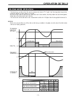 Preview for 11 page of Toyotomi TA3-A80GWI Service Manual