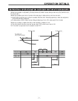 Preview for 12 page of Toyotomi TA3-A80GWI Service Manual