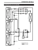 Preview for 13 page of Toyotomi TA3-A80GWI Service Manual