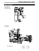 Preview for 18 page of Toyotomi TA3-A80GWI Service Manual