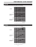 Preview for 20 page of Toyotomi TA3-A80GWI Service Manual