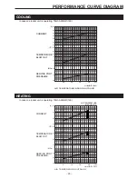 Preview for 21 page of Toyotomi TA3-A80GWI Service Manual