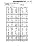 Preview for 25 page of Toyotomi TA3-A80GWI Service Manual