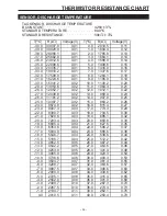 Preview for 30 page of Toyotomi TA3-A80GWI Service Manual