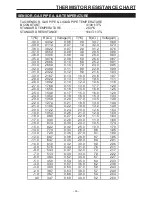 Preview for 32 page of Toyotomi TA3-A80GWI Service Manual