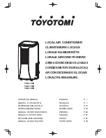 Toyotomi TAD-120E Operating Manual preview