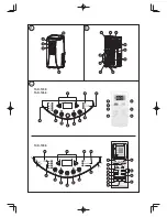 Preview for 2 page of Toyotomi TAD-120E Operating Manual