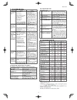 Preview for 23 page of Toyotomi TAD-120E Operating Manual