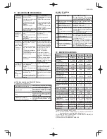 Preview for 35 page of Toyotomi TAD-120E Operating Manual