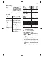 Preview for 47 page of Toyotomi TAD-120E Operating Manual