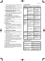 Preview for 39 page of Toyotomi TAD-220E Operating Manual