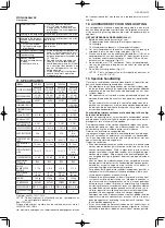 Preview for 40 page of Toyotomi TAD-220E Operating Manual