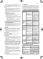 Preview for 57 page of Toyotomi TAD-220E Operating Manual