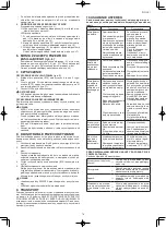 Preview for 84 page of Toyotomi TAD-220E Operating Manual