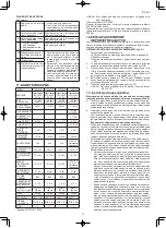 Preview for 85 page of Toyotomi TAD-220E Operating Manual