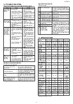 Preview for 12 page of Toyotomi TAD-2220E Operating Manual