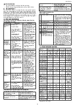 Preview for 30 page of Toyotomi TAD-2220E Operating Manual