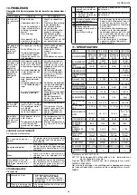 Preview for 39 page of Toyotomi TAD-2220E Operating Manual