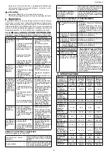 Preview for 57 page of Toyotomi TAD-2220E Operating Manual