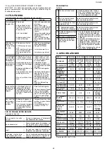 Preview for 75 page of Toyotomi TAD-2220E Operating Manual