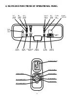 Preview for 4 page of Toyotomi TAD-30F Service Manual