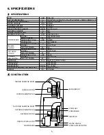 Preview for 6 page of Toyotomi TAD-30F Service Manual