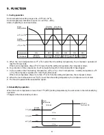 Preview for 9 page of Toyotomi TAD-30F Service Manual