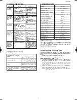 Preview for 6 page of Toyotomi TAD-35E Operating Manual