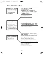 Preview for 11 page of Toyotomi TAD-T32G Service Manual