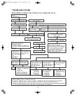 Preview for 12 page of Toyotomi TAD-T32G Service Manual