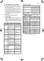 Preview for 10 page of Toyotomi TAD-T35 Instruction Manual