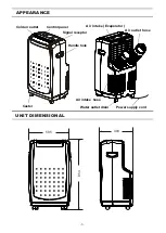 Preview for 4 page of Toyotomi TAD-T40LW Service Manual