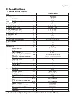 Preview for 6 page of Toyotomi TAG-A16 HDI Service Manual