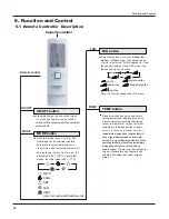 Preview for 16 page of Toyotomi TAG-A16 HDI Service Manual