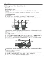 Preview for 23 page of Toyotomi TAG-A16 HDI Service Manual