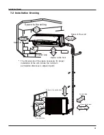 Preview for 33 page of Toyotomi TAG-A16 HDI Service Manual