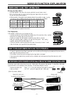 Preview for 10 page of Toyotomi TAG-A20EW Service Manual